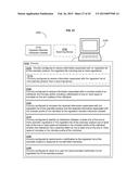 MODIFYING A COSMETIC PRODUCT BASED ON A MICROBE PROFILE diagram and image