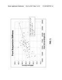 Scalable Vehicle Models for Indoor Tire Testing diagram and image