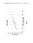 Scalable Vehicle Models for Indoor Tire Testing diagram and image