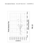 Scalable Vehicle Models for Indoor Tire Testing diagram and image