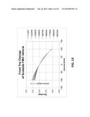 Scalable Vehicle Models for Indoor Tire Testing diagram and image