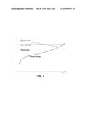 DEGRADATION ESTIMATION METHOD FOR HIGH VOLTAGE BATTERY diagram and image