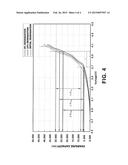 DEGRADATION ESTIMATION METHOD FOR HIGH VOLTAGE BATTERY diagram and image