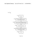 STRUCTURES AND METHODS FOR RF DE-EMBEDDING diagram and image