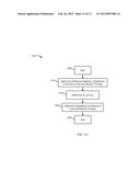 STRUCTURES AND METHODS FOR RF DE-EMBEDDING diagram and image