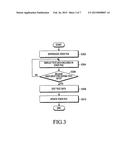 METHOD FOR MODIFYING TEXT DATA CORRESPONDING TO VOICE DATA AND ELECTRONIC     DEVICE FOR THE SAME diagram and image