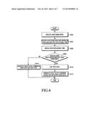 METHOD FOR MODIFYING TEXT DATA CORRESPONDING TO VOICE DATA AND ELECTRONIC     DEVICE FOR THE SAME diagram and image