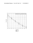 METHOD AND SYSTEM FOR BIAS CORRECTED SPEECH LEVEL DETERMINATION diagram and image