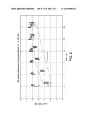 METHOD AND SYSTEM FOR BIAS CORRECTED SPEECH LEVEL DETERMINATION diagram and image