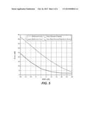 METHOD AND SYSTEM FOR BIAS CORRECTED SPEECH LEVEL DETERMINATION diagram and image