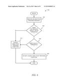 CHANGING DEPTH OF ANALYTICS TRACKING OR CONTENT TARGETING BASED ON USER     VALUE diagram and image