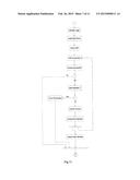 METHOD AND SYSTEM FOR MEMBERSHIP RECRUITMENT THROUGH VALUE SENDING diagram and image