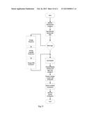 METHOD AND SYSTEM FOR MEMBERSHIP RECRUITMENT THROUGH VALUE SENDING diagram and image