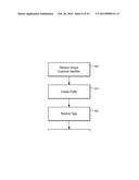 METHODS AND SYSTEMS FOR COLLECTING, CATEGORIZING, AND TARGETING SMS     MARKETING RECIPIENTS diagram and image