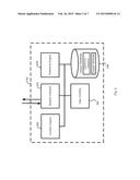 ATTRIBUTE BASED COUPON PROVISIONING diagram and image