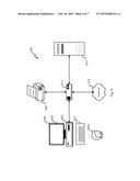 ATTRIBUTE BASED COUPON PROVISIONING diagram and image