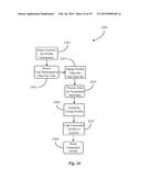 SYSTEMS AND METHODS FOR AUTOMATICALLY ADJUSTING PRICING FOR GROUP     ACTIVITIES OVER A DATA NETWORK diagram and image