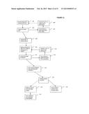 SYSTEM AND METHODS FOR AN ELECTRONIC COMPUTER-IMPLEMENTED PORTAL FOR     OBTAINING AND OFFER SERVICES diagram and image