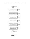 METHOD AND SYSTEM FOR PROVIDING A PRODUCT IDENTIFIER ENABLING SMART     DEVICES TO MAKE A PURCHASE INTO A THIRD PARTY PAYMENT PLATFORM diagram and image