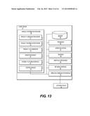 METHOD AND SYSTEM FOR PROVIDING A PRODUCT IDENTIFIER ENABLING SMART     DEVICES TO MAKE A PURCHASE INTO A THIRD PARTY PAYMENT PLATFORM diagram and image