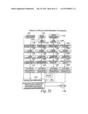 Automated Document Cashing System diagram and image