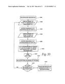 Automated Document Cashing System diagram and image