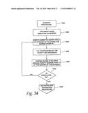 Automated Document Cashing System diagram and image