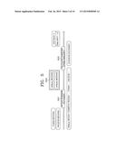 KEYWORD PRESENTING SYSTEM AND METHOD BASED ON SEMANTIC DEPTH STRUCTURE diagram and image