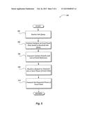 Interactive Display of Search Result Information diagram and image