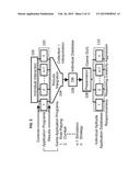 PERSONAL ATTRIBUTE CARTOGRAPHY WITH ANALYSIS FEEDBACK diagram and image