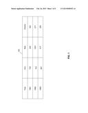 THIN DATABASE INDEXING diagram and image