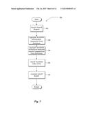 Report Acceleration Using Intermediate Summaries diagram and image
