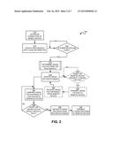 MANAGEMENT OF RECORDS FOR AN ELECTRONIC DEVICE diagram and image