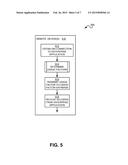 MANAGEMENT OF RECORDS FOR AN ELECTRONIC DEVICE diagram and image