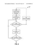 MANAGEMENT OF RECORDS FOR AN ELECTRONIC DEVICE diagram and image