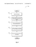 EVENT FIELD DISTRIBUTED SEARCH DISPLAY diagram and image