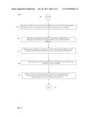 METHOD AND SYSTEM FOR PROVIDING A TABLET SWIPING CALCULATOR FUNCTION diagram and image