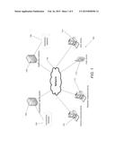 Systems and Methods for Coordinated Content Distribution diagram and image