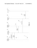 Systems and Methods for Coordinated Content Distribution diagram and image