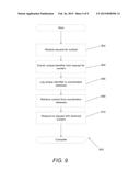 Systems and Methods for Coordinated Content Distribution diagram and image