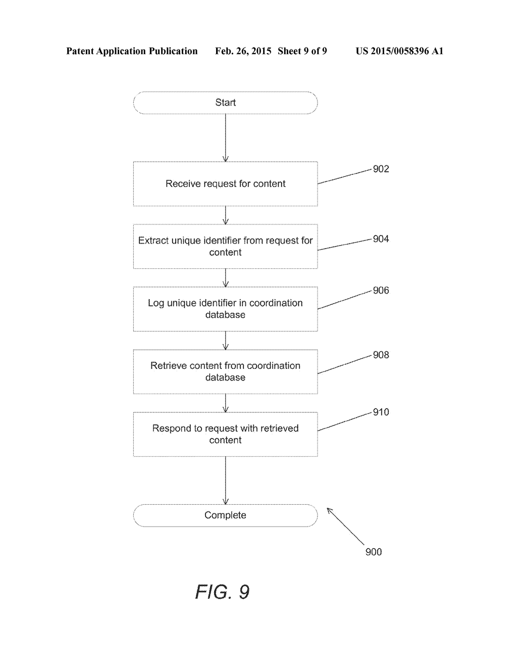 Systems and Methods for Coordinated Content Distribution - diagram, schematic, and image 10