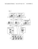 NETWORK SYSTEM, DISTRIBUTION SYSTEM, CONTROL METHOD, AND STORAGE MEDIUM diagram and image