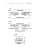 NETWORK SYSTEM, DISTRIBUTION SYSTEM, CONTROL METHOD, AND STORAGE MEDIUM diagram and image