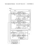 NETWORK SYSTEM, DISTRIBUTION SYSTEM, CONTROL METHOD, AND STORAGE MEDIUM diagram and image