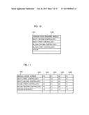 NETWORK SYSTEM, DISTRIBUTION SYSTEM, CONTROL METHOD, AND STORAGE MEDIUM diagram and image