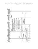 NETWORK SYSTEM, DISTRIBUTION SYSTEM, CONTROL METHOD, AND STORAGE MEDIUM diagram and image