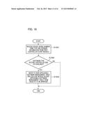 NETWORK SYSTEM, DISTRIBUTION SYSTEM, CONTROL METHOD, AND STORAGE MEDIUM diagram and image