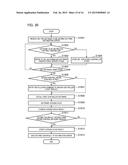 NETWORK SYSTEM, DISTRIBUTION SYSTEM, CONTROL METHOD, AND STORAGE MEDIUM diagram and image