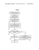 SERVER DEVICE, INFORMATION DISCLOSURE CONTROL METHOD, AND RECORDING MEDIUM diagram and image