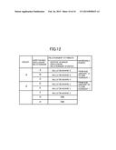 SERVER DEVICE, INFORMATION DISCLOSURE CONTROL METHOD, AND RECORDING MEDIUM diagram and image